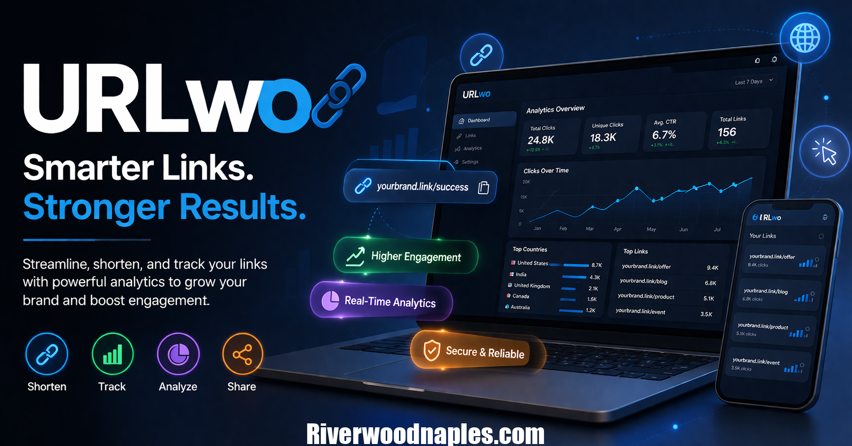 Illustration of URLwo link management dashboard with branded URLs, analytics charts, and social media icons