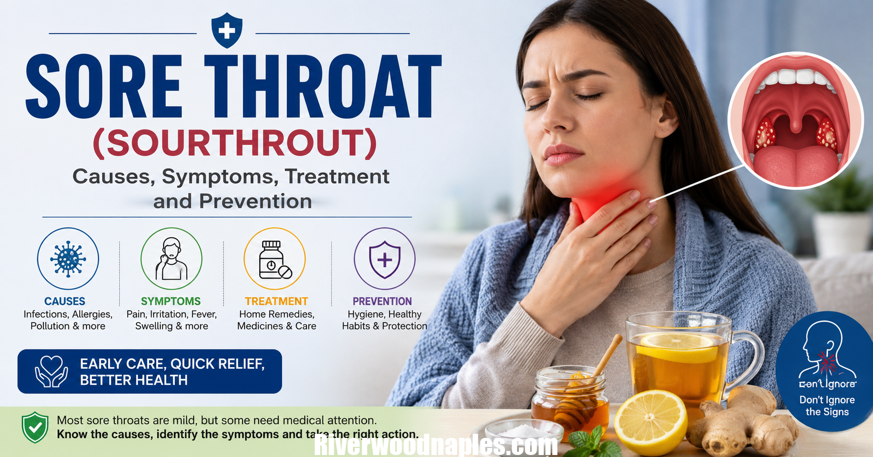 Medical illustration showing sore throat (Sourthrout) with throat inflammation and pain symptoms